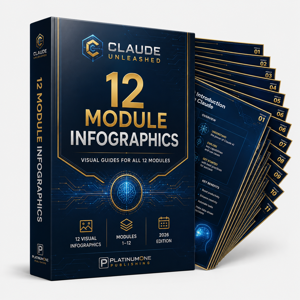 Claude Unleashed module infographics