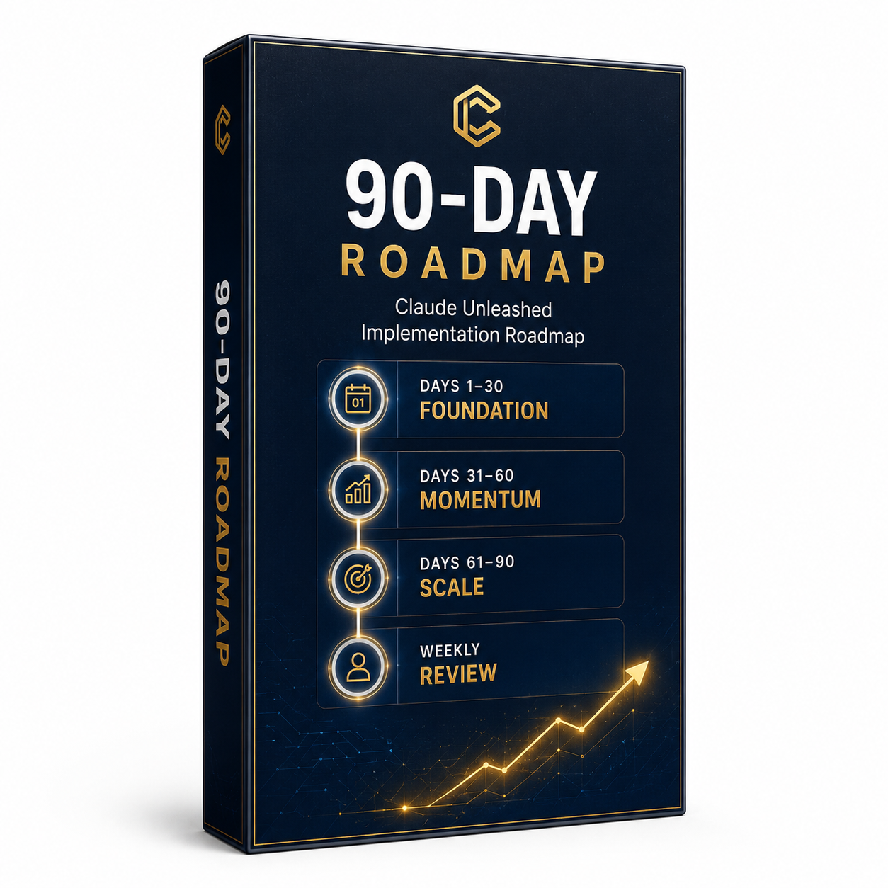 Claude Unleashed 90 day roadmap